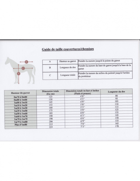 Couverture Equithème anti-eczéma gris 125 cm neuf occasion