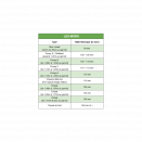 Mors olive de bride Feeling 115 cm (neuf) occasion